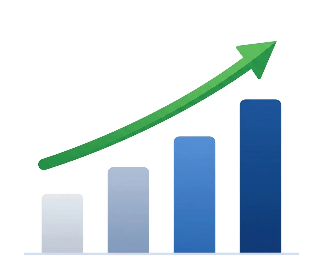 increase shopify profits